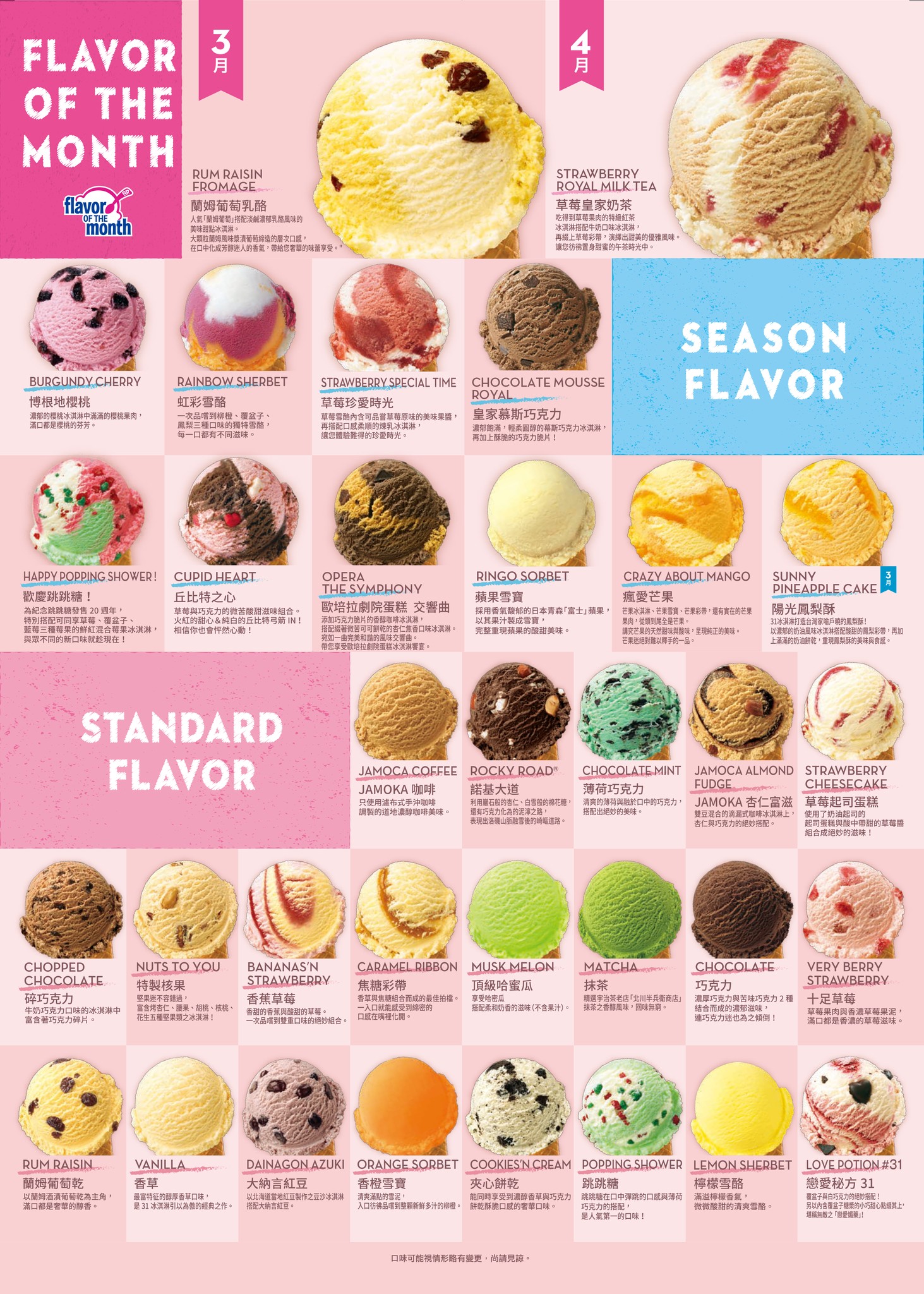 31冰淇淋菜單MENU