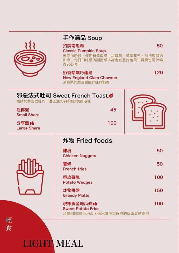 阿飛Brunch菜單MENU