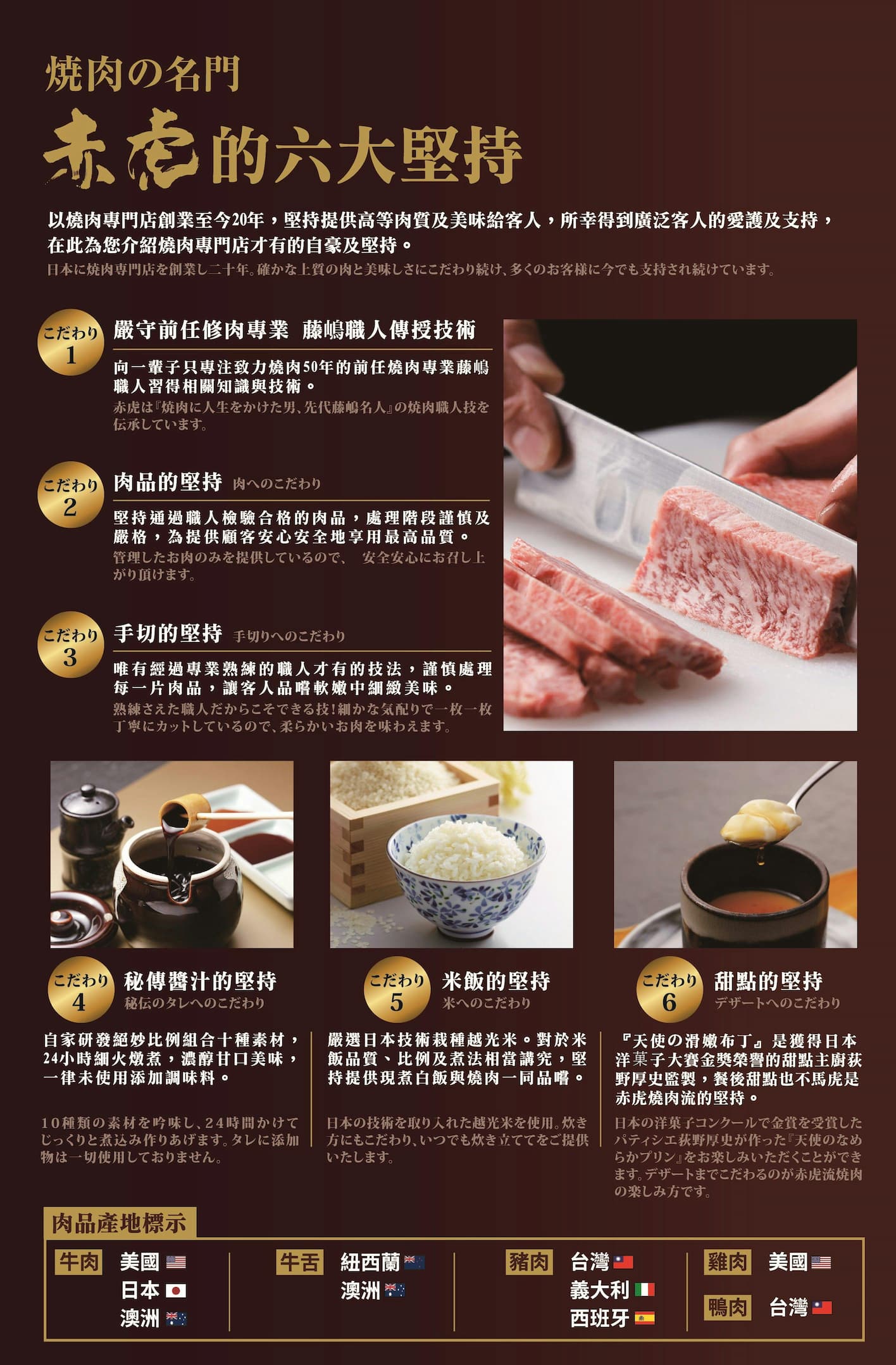 焼肉的名門赤虎